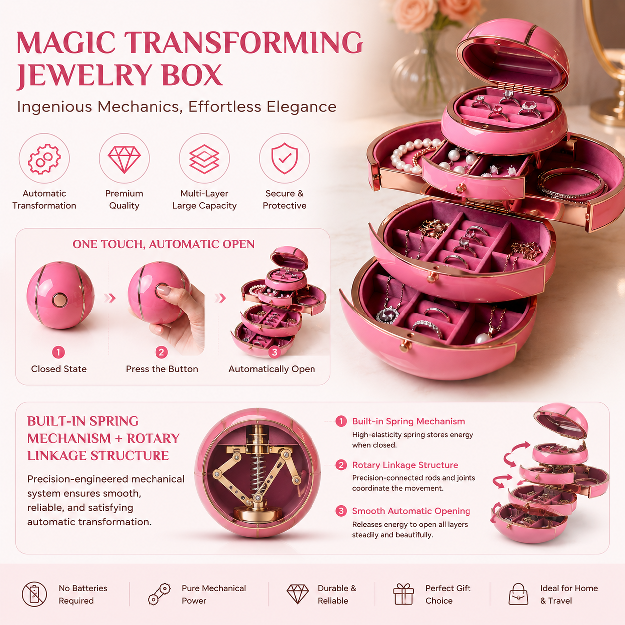 The Jewelry Box That Makes Every Opening Feel Like a Gift