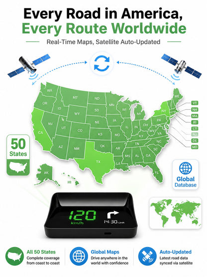 🚗 【Smart In-Car HUD Co-Pilot】Works on Sedans, SUVs, Pickups, RVs, and More!